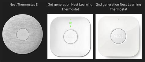 google nest heatlink|nest heat link dead.